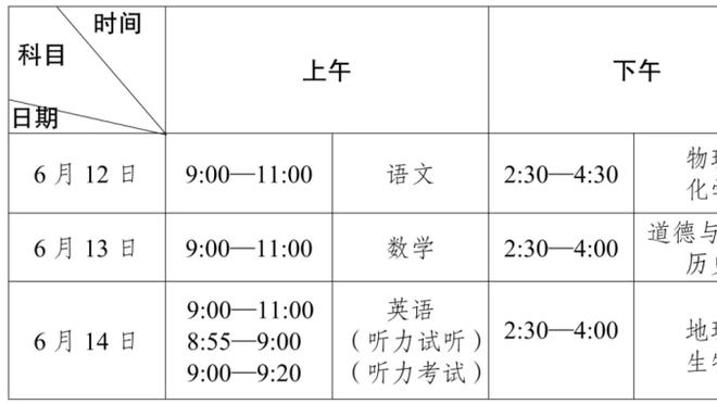 东体：若选择与海港续约，奥斯卡可能需要考虑调整自己的薪资待遇